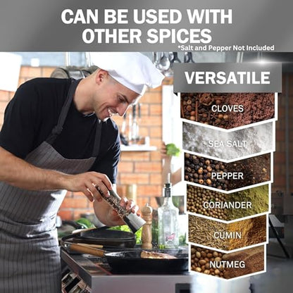 Minimalist Home EC upgraded Stainless Steel Sea Salt